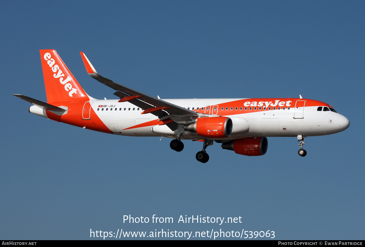 Aircraft Photo of HB-JXJ | Airbus A320-214 | EasyJet | AirHistory.net #539063