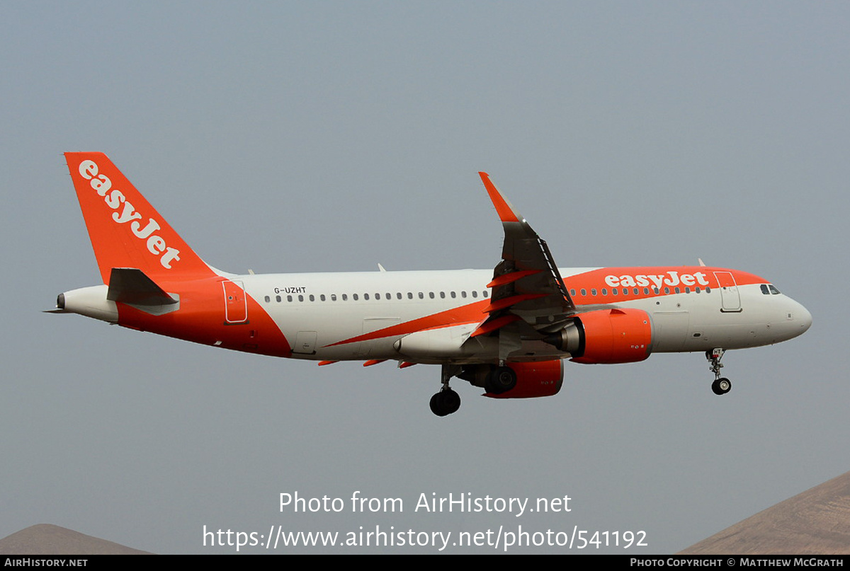 Aircraft Photo of G-UZHT | Airbus A320-251N | EasyJet | AirHistory.net #541192