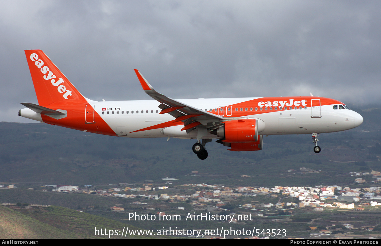 Aircraft Photo of HB-AYP | Airbus A320-251N | EasyJet | AirHistory.net #543523