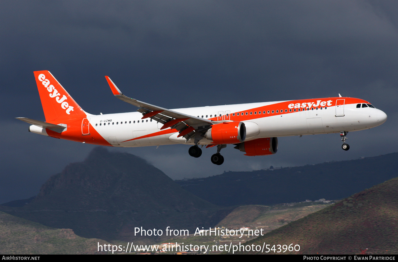 Aircraft Photo of G-UZMB | Airbus A321-251NX | EasyJet | AirHistory.net #543960