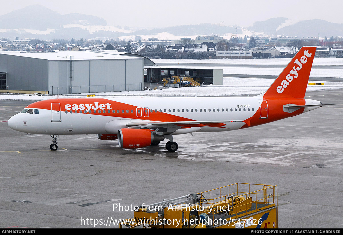 Aircraft Photo of G-EZUC | Airbus A320-214 | EasyJet | AirHistory.net #547026