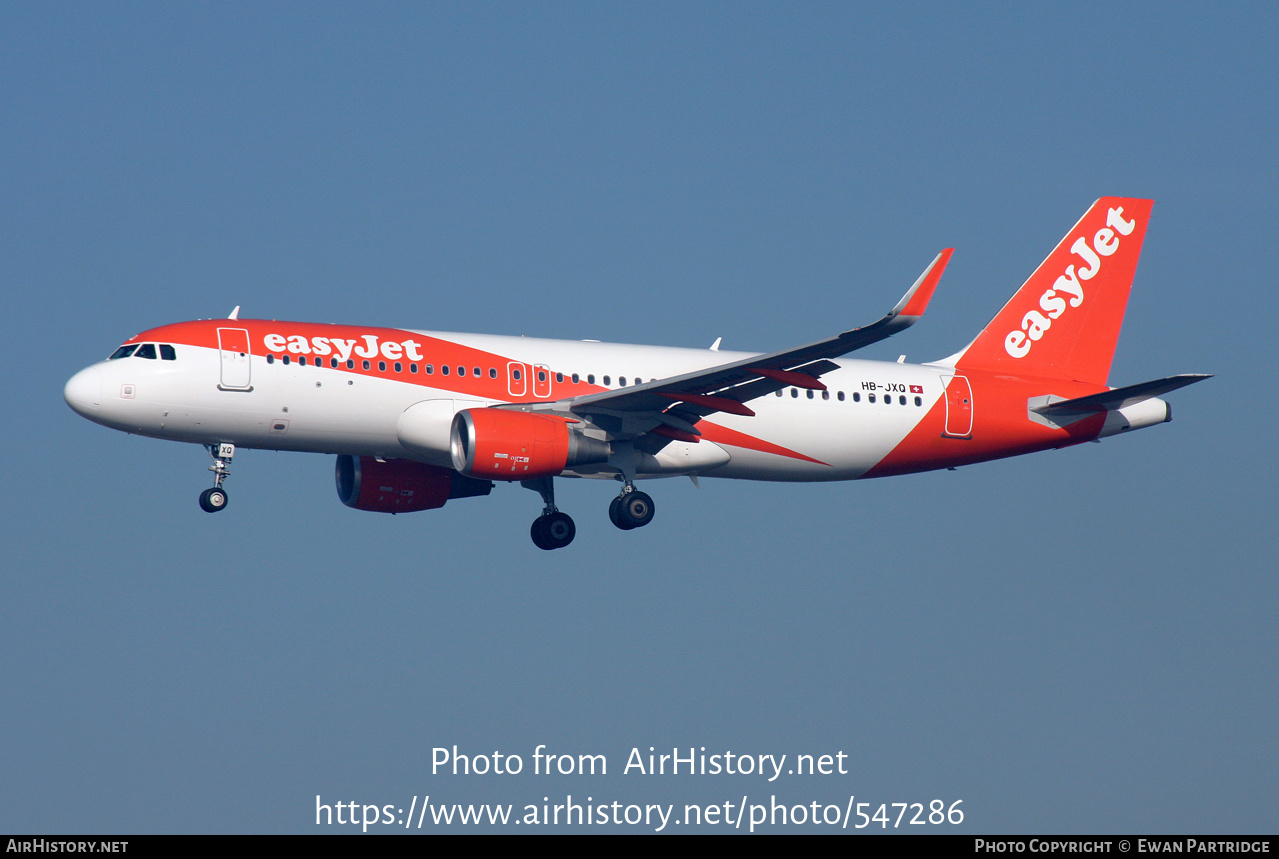 Aircraft Photo of HB-JXQ | Airbus A320-214 | EasyJet | AirHistory.net #547286