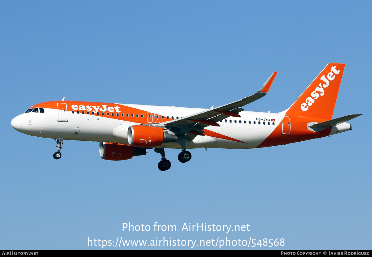 Aircraft Photo of HB-JXQ | Airbus A320-214 | EasyJet | AirHistory.net #548568