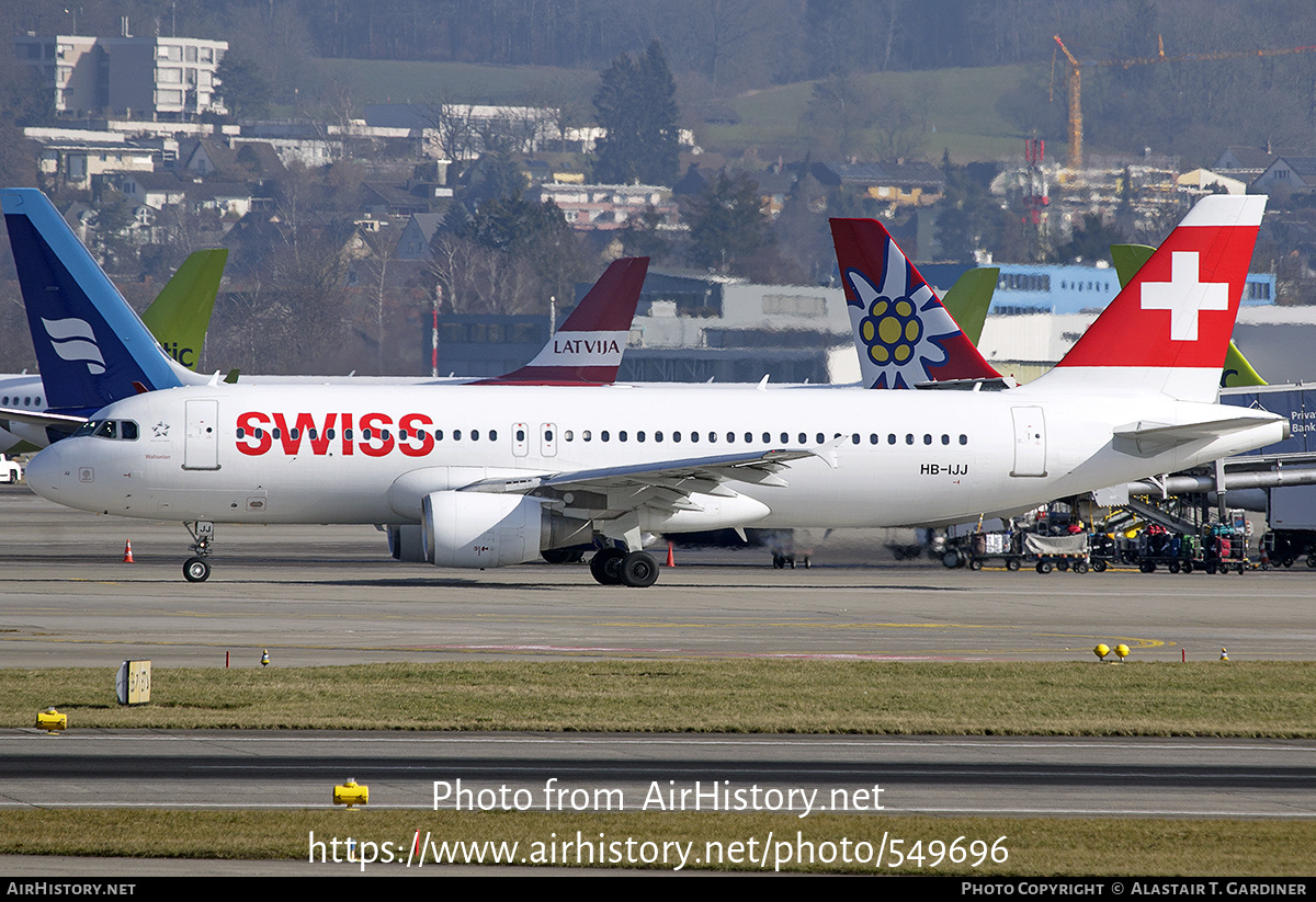 Aircraft Photo of HB-IJJ | Airbus A320-214 | Swiss International Air Lines | AirHistory.net #549696