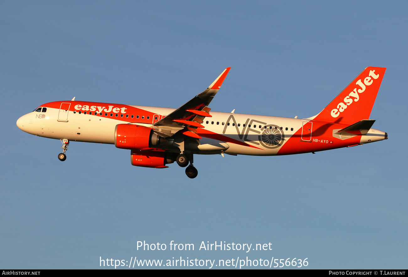 Aircraft Photo of HB-AYO | Airbus A320-251N | EasyJet | AirHistory.net #556636