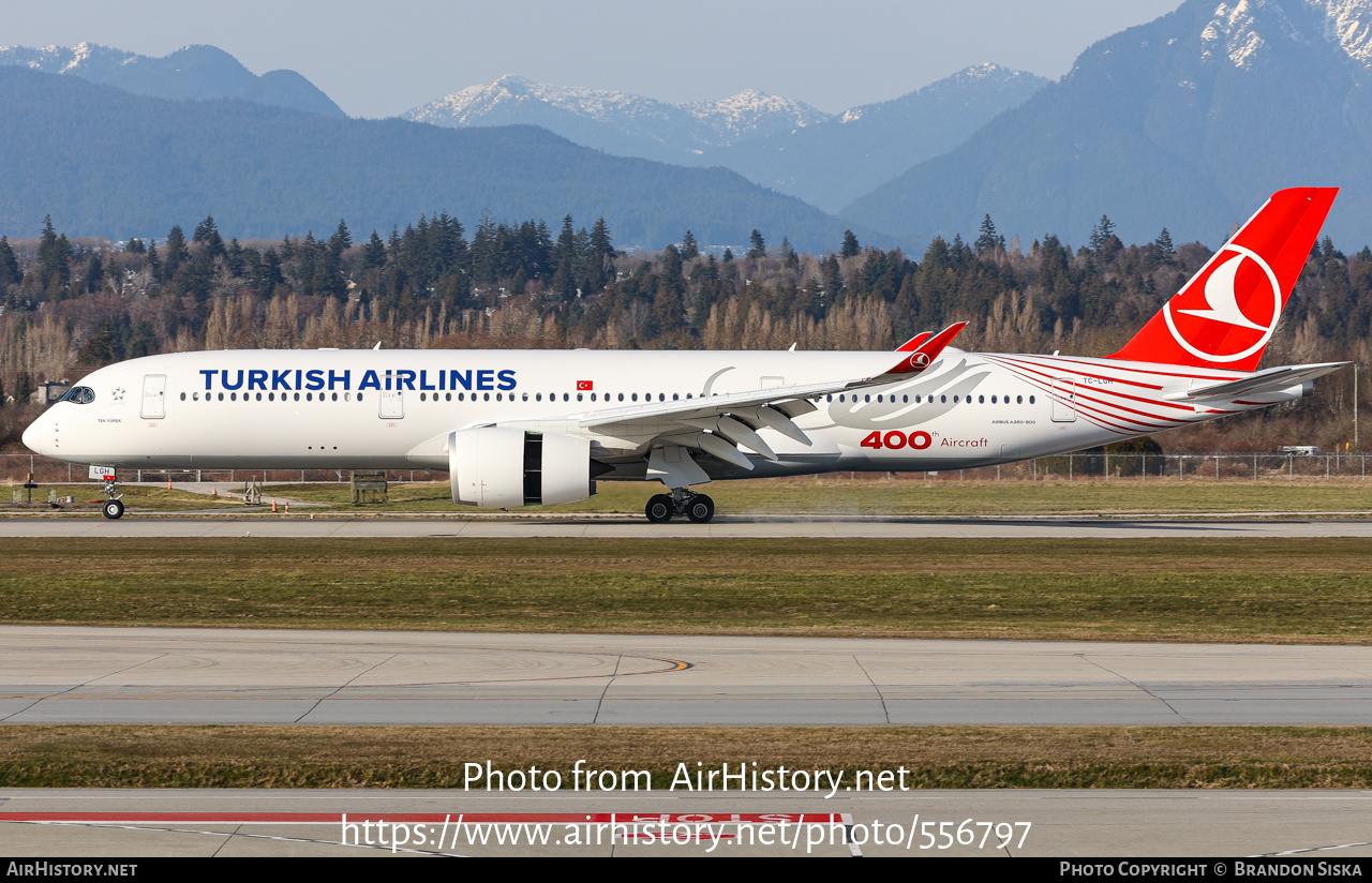 Aircraft Photo of TC-LGH | Airbus A350-941 | Turkish Airlines | AirHistory.net #556797