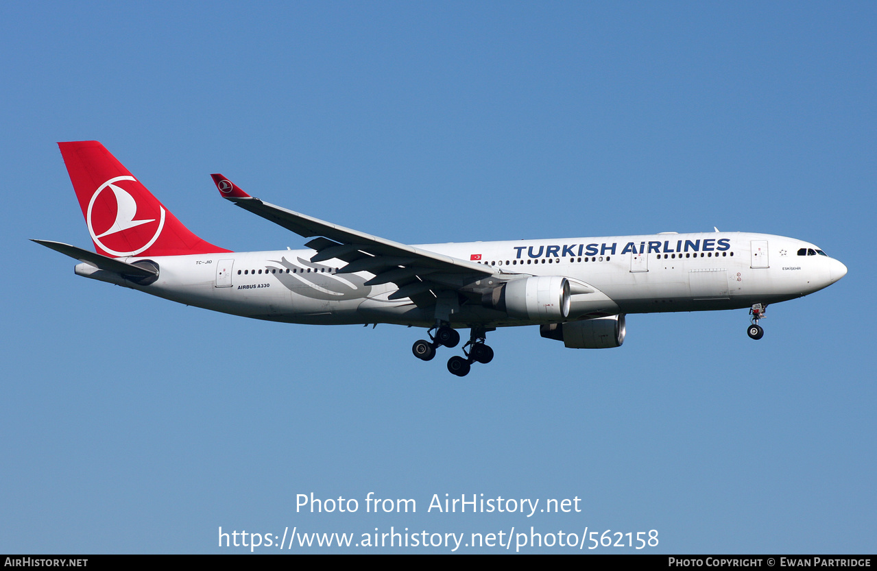 Aircraft Photo of TC-JIO | Airbus A330-223 | Turkish Airlines | AirHistory.net #562158