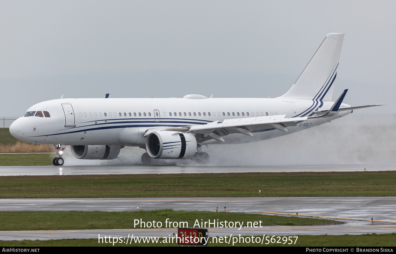 Aircraft Photo of G-KELT | Airbus ACJ320 (A320-251N/CJ) | AirHistory.net #562957