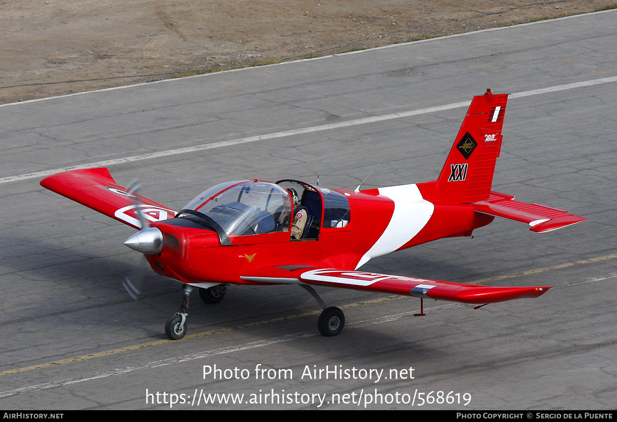 Aircraft Photo of 464 | Zlin Z-242L | Peru - Air Force | AirHistory.net #568619