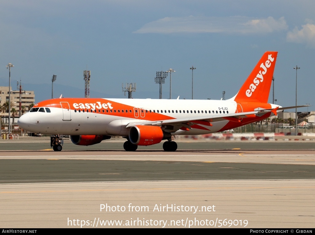 Aircraft Photo of G-EJCI | Airbus A320-214 | EasyJet | AirHistory.net #569019