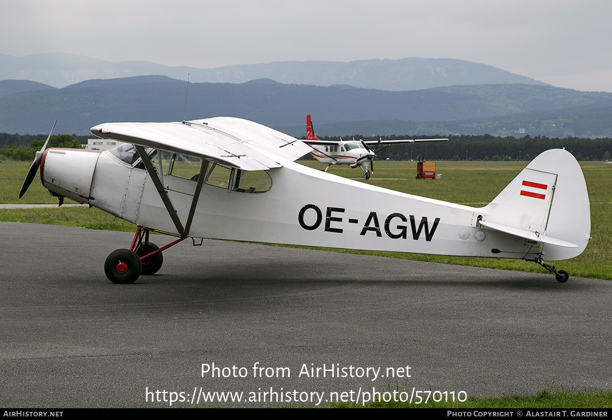 Aircraft Photo of OE-AGW | Piper PA-18-90 Super Cub | AirHistory.net #570110