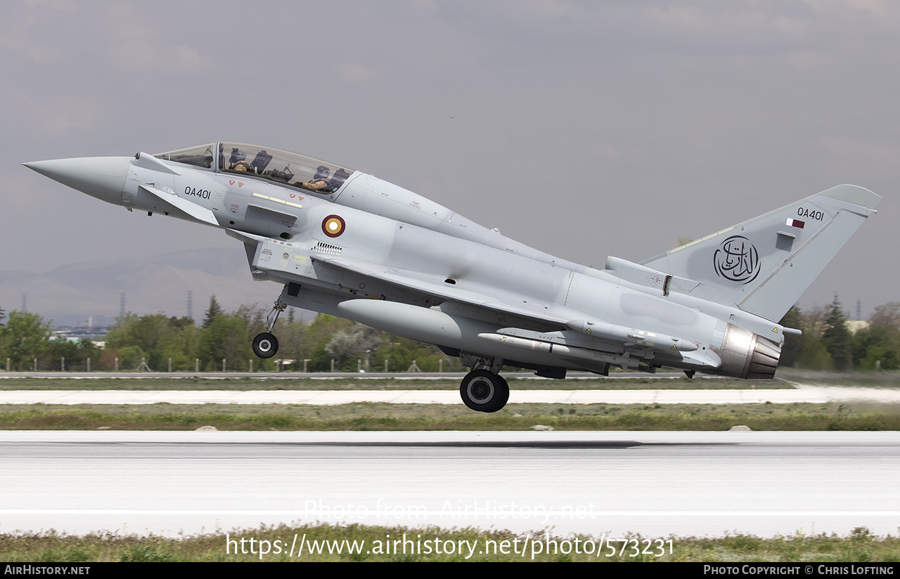 Aircraft Photo of QA401 | Eurofighter EF-2000 Typhoon T | Qatar - Air Force | AirHistory.net #573231