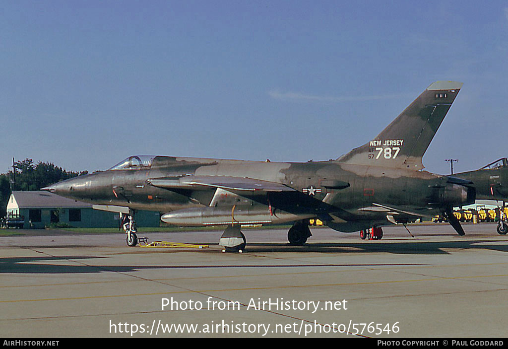 Aircraft Photo of 57-5787 / AF57-787 | Republic F-105B Thunderchief | USA - Air Force | AirHistory.net #576546