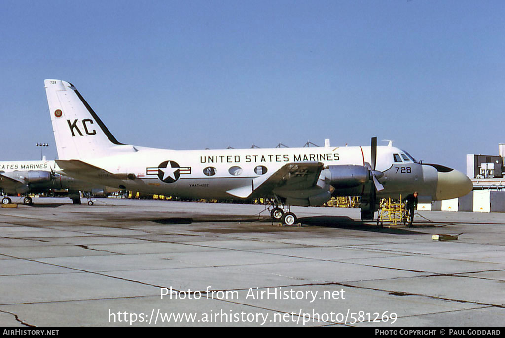 Aircraft Photo of 155728 | Grumman TC-4C Academe (G-159) | USA - Marines | AirHistory.net #581269