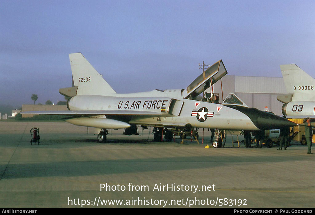 Aircraft Photo of 57-2533 / 72533 | Convair F-106B Delta Dart | USA - Air Force | AirHistory.net #583192