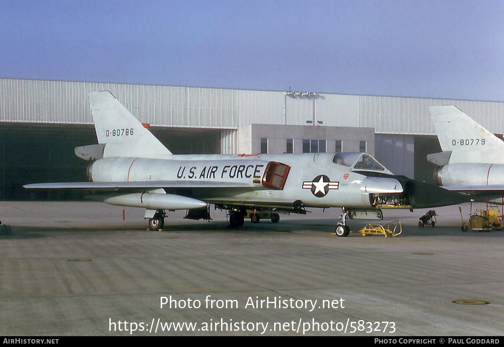 Aircraft Photo of 58-0786 / 0-80786 | Convair F-106A Delta Dart | USA - Air Force | AirHistory.net #583273