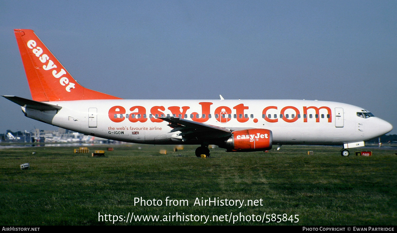 Aircraft Photo of G-IGOW | Boeing 737-3Y0 | EasyJet | AirHistory.net #585845