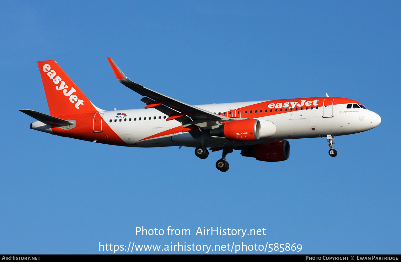 Aircraft Photo of OE-IJY | Airbus A320-214 | EasyJet | AirHistory.net #585869