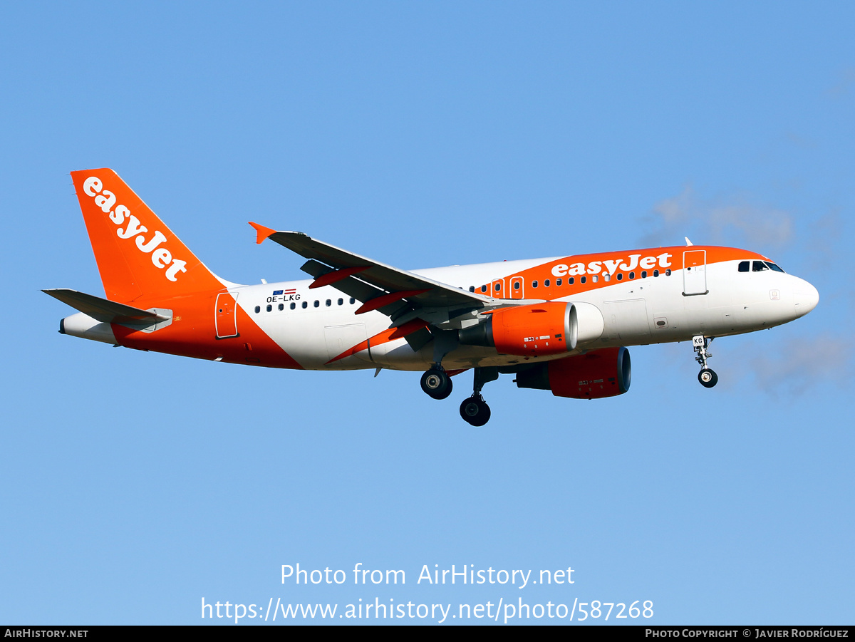 Aircraft Photo of OE-LKG | Airbus A319-111 | EasyJet | AirHistory.net #587268