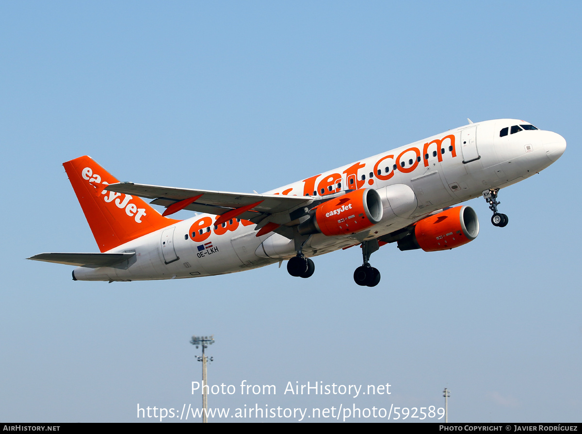 Aircraft Photo of OE-LKH | Airbus A319-111 | EasyJet | AirHistory.net #592589