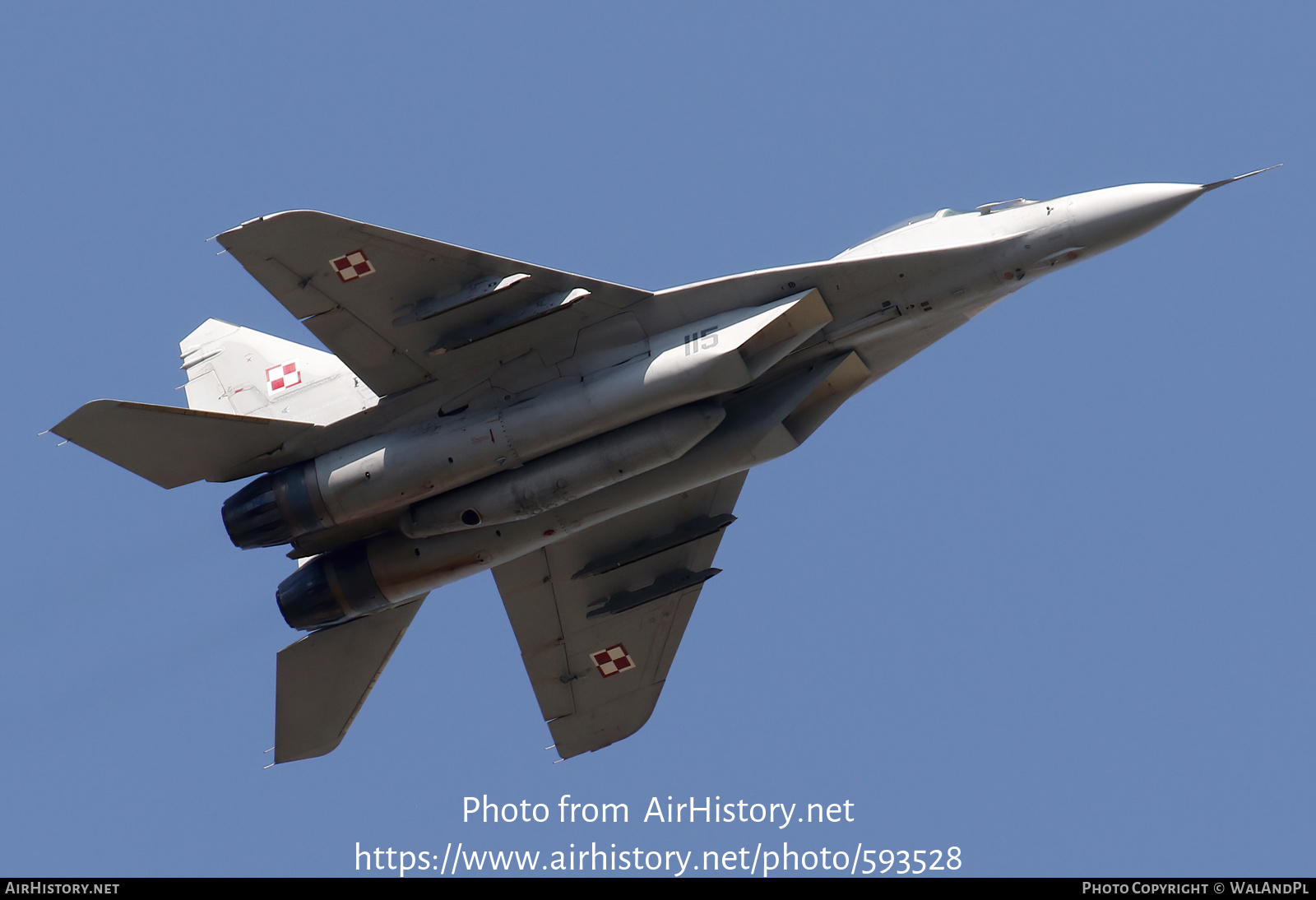 Aircraft Photo Of Mikoyan Gurevich Mig A A Poland Air