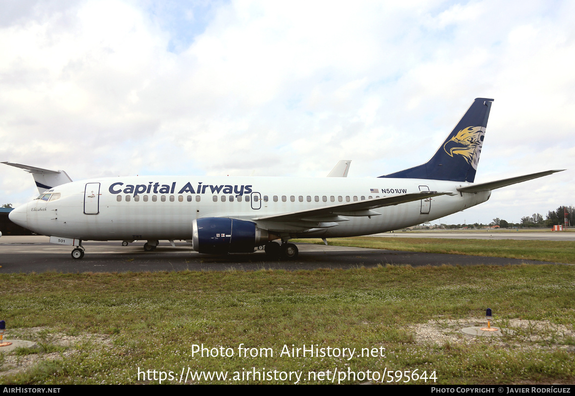 Aircraft Photo of N501UW | Boeing 737-301 | Capital Airways | AirHistory.net #595644