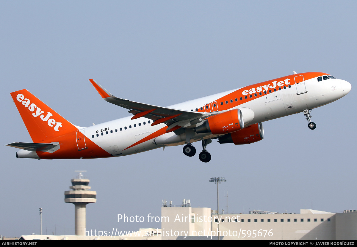 Aircraft Photo of G-EZRT | Airbus A320-214 | EasyJet | AirHistory.net #595676