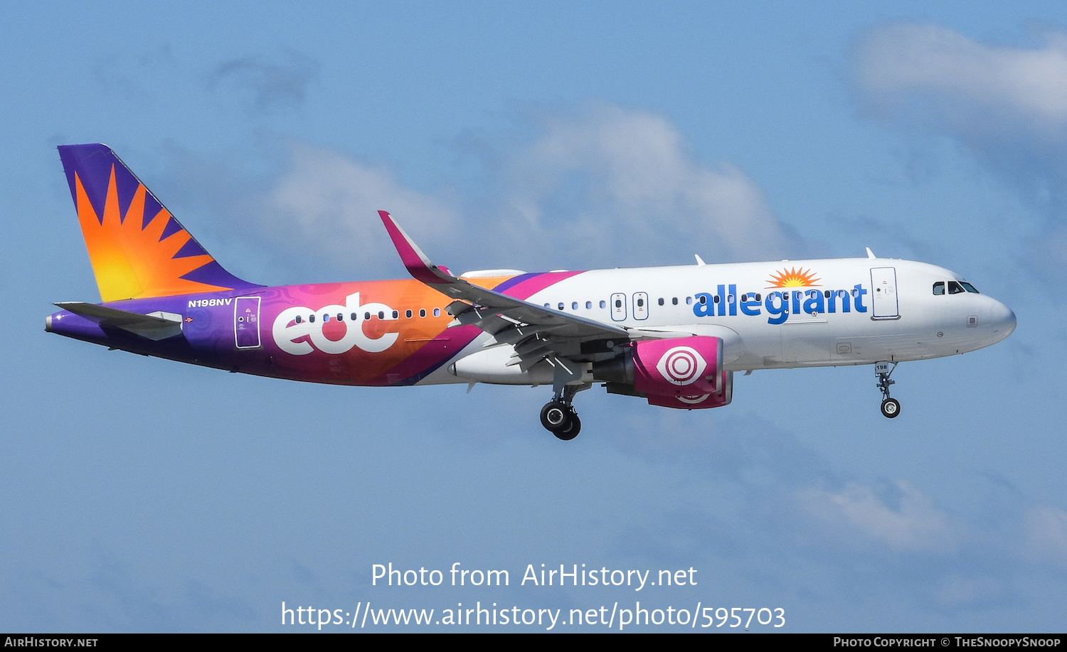 Aircraft Photo of N198NV | Airbus A320-214 | Allegiant Air | AirHistory.net #595703