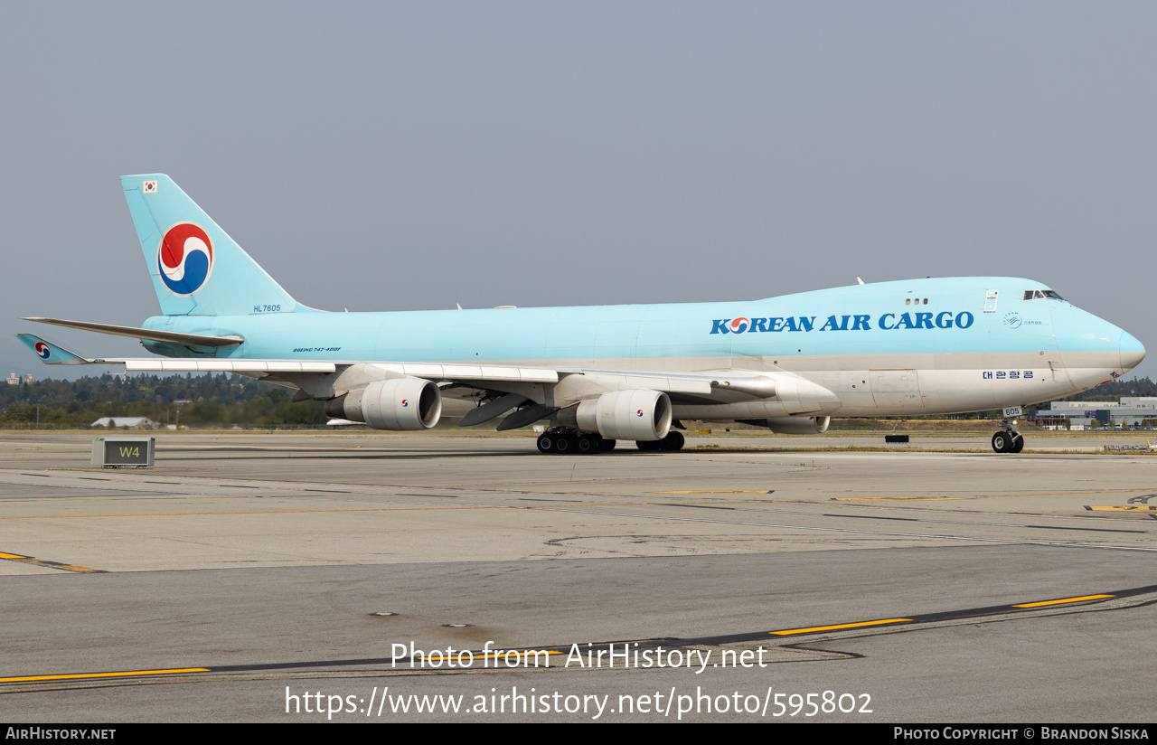 Aircraft Photo of HL7605 | Boeing 747-4B5F/ER/SCD | Korean Air Cargo | AirHistory.net #595802