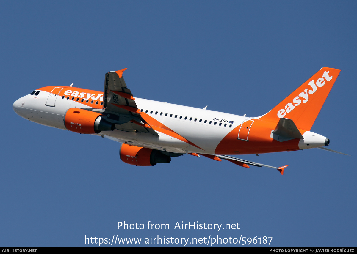 Aircraft Photo of G-EZDM | Airbus A319-111 | EasyJet | AirHistory.net #596187