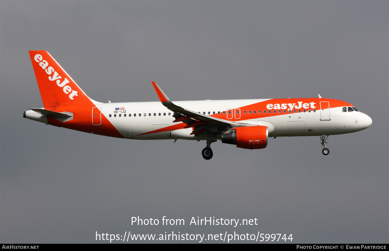 Aircraft Photo of OE-IJZ | Airbus A320-214 | EasyJet | AirHistory.net #599744