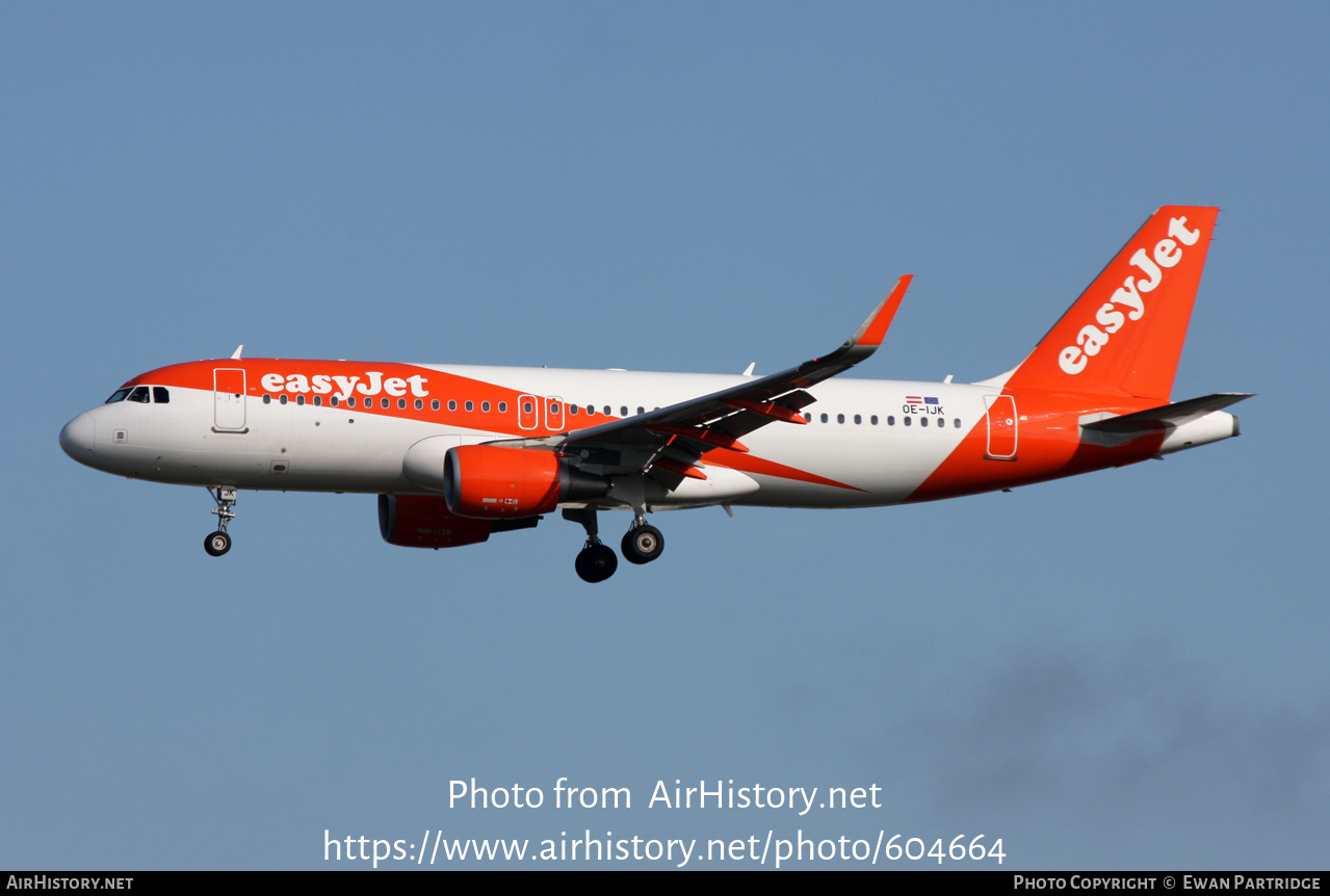 Aircraft Photo of OE-IJK | Airbus A320-214 | EasyJet | AirHistory.net #604664