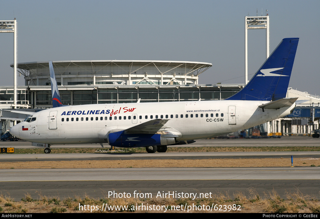 Aircraft Photo of CC-CSW | Boeing 737-228/Adv | Aerolíneas del Sur | AirHistory.net #623982