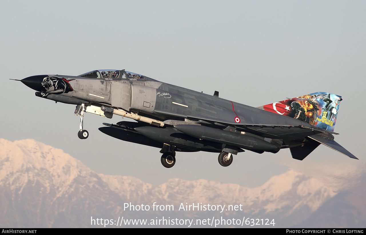 Aircraft Photo of 73-1023 | McDonnell Douglas F-4E Terminator 2020 | Turkey - Air Force | AirHistory.net #632124