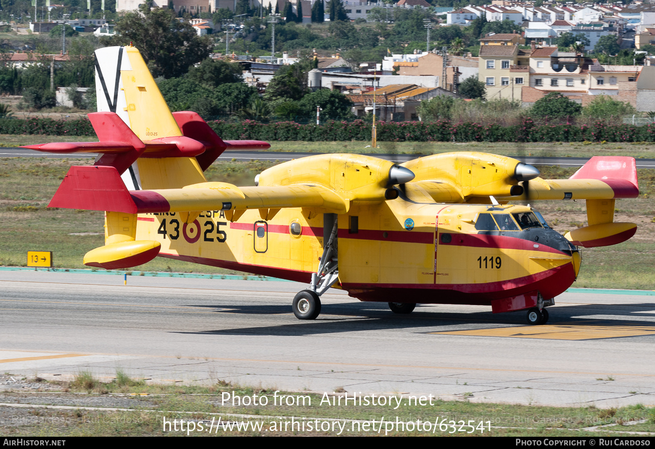 Aircraft Photo of UD.13-25 | Canadair CL-215T (CL-215-6B11) | Spain - Air Force | AirHistory.net #632541