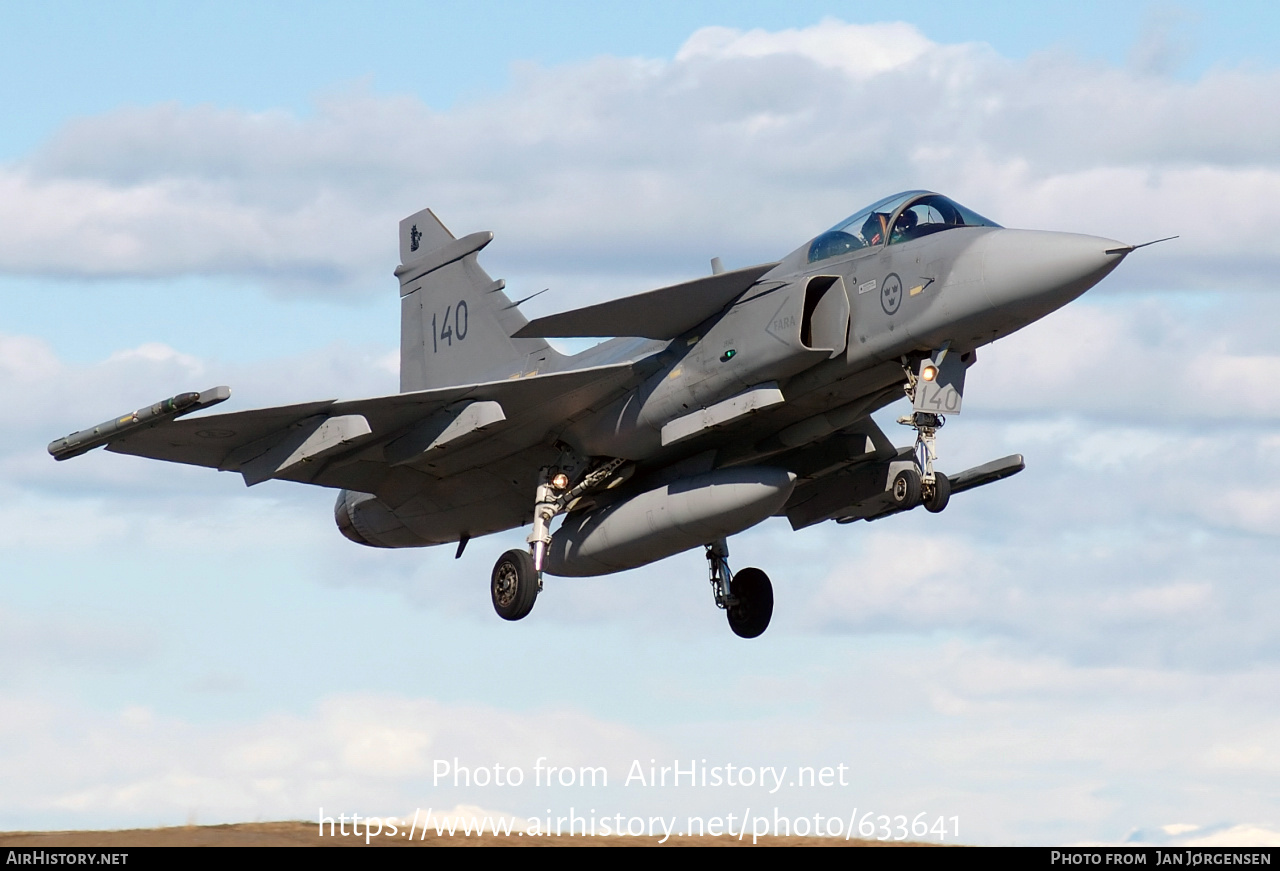 Aircraft Photo of 39140 | Saab JAS 39A Gripen | Sweden - Air Force | AirHistory.net #633641