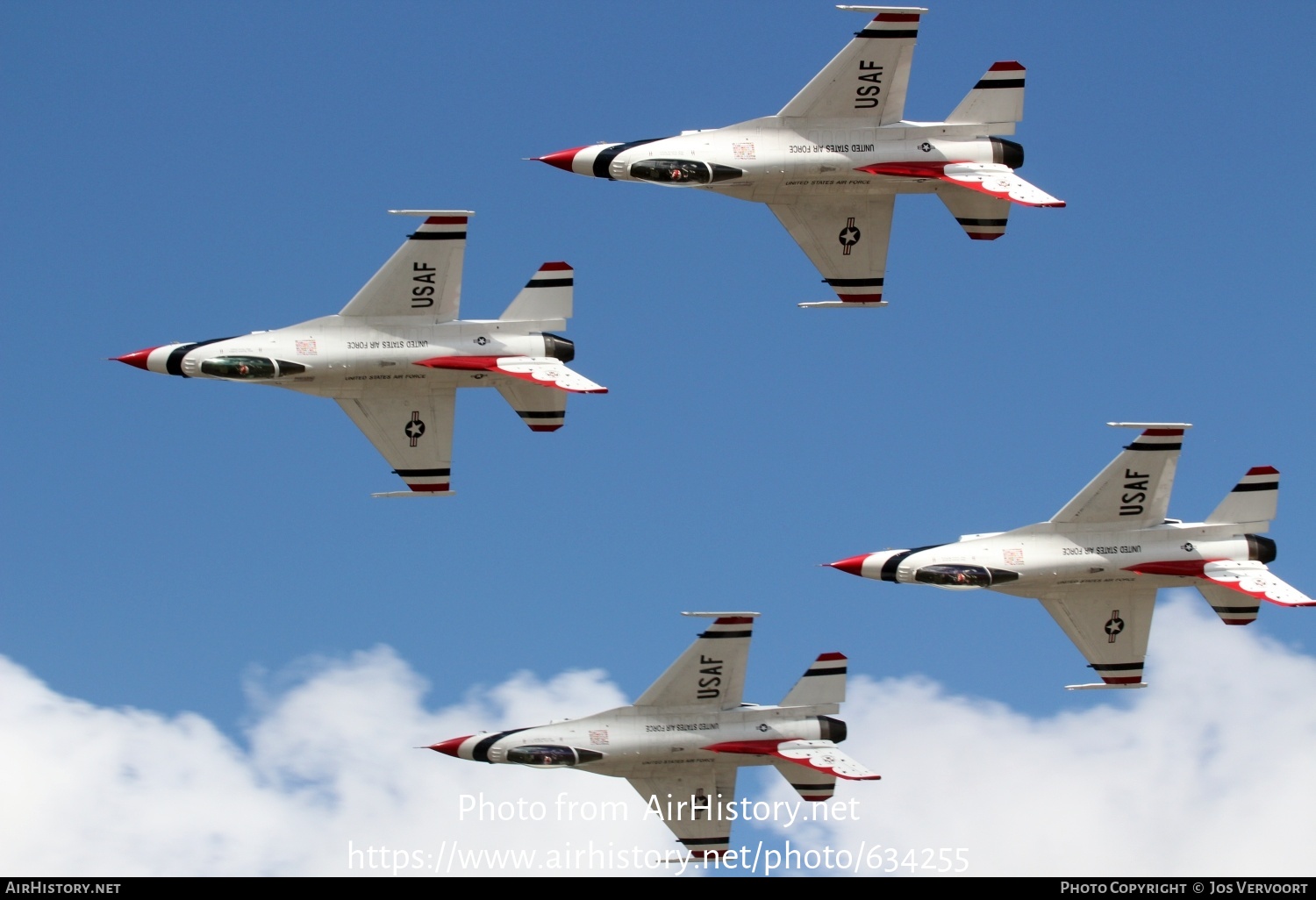 Aircraft Photo of No Reg | General Dynamics F-16C Fighting Falcon | USA - Air Force | AirHistory.net #634255