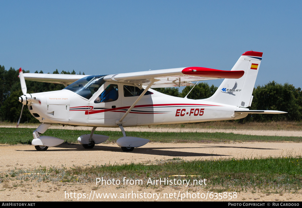 Aircraft Photo of EC-FO5 | Tecnam P-92 Echo Super | AirHistory.net #635858