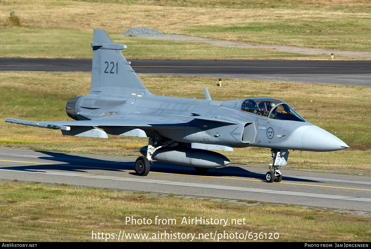 Aircraft Photo of 39221 | Saab JAS 39C Gripen | Sweden - Air Force | AirHistory.net #636120