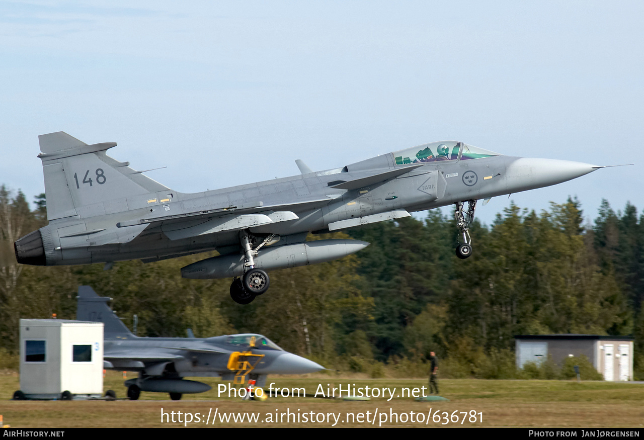 Aircraft Photo of 39148 | Saab JAS 39A Gripen | Sweden - Air Force | AirHistory.net #636781