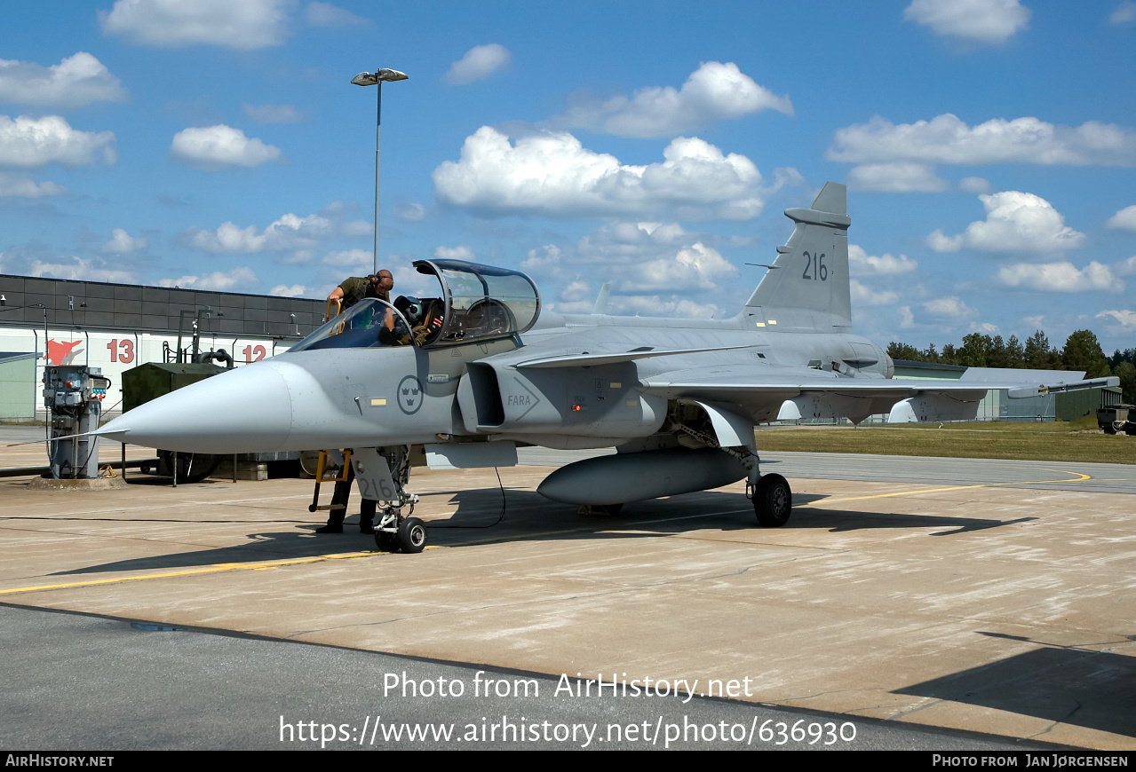 Aircraft Photo of 39216 | Saab JAS 39C Gripen | Sweden - Air Force | AirHistory.net #636930