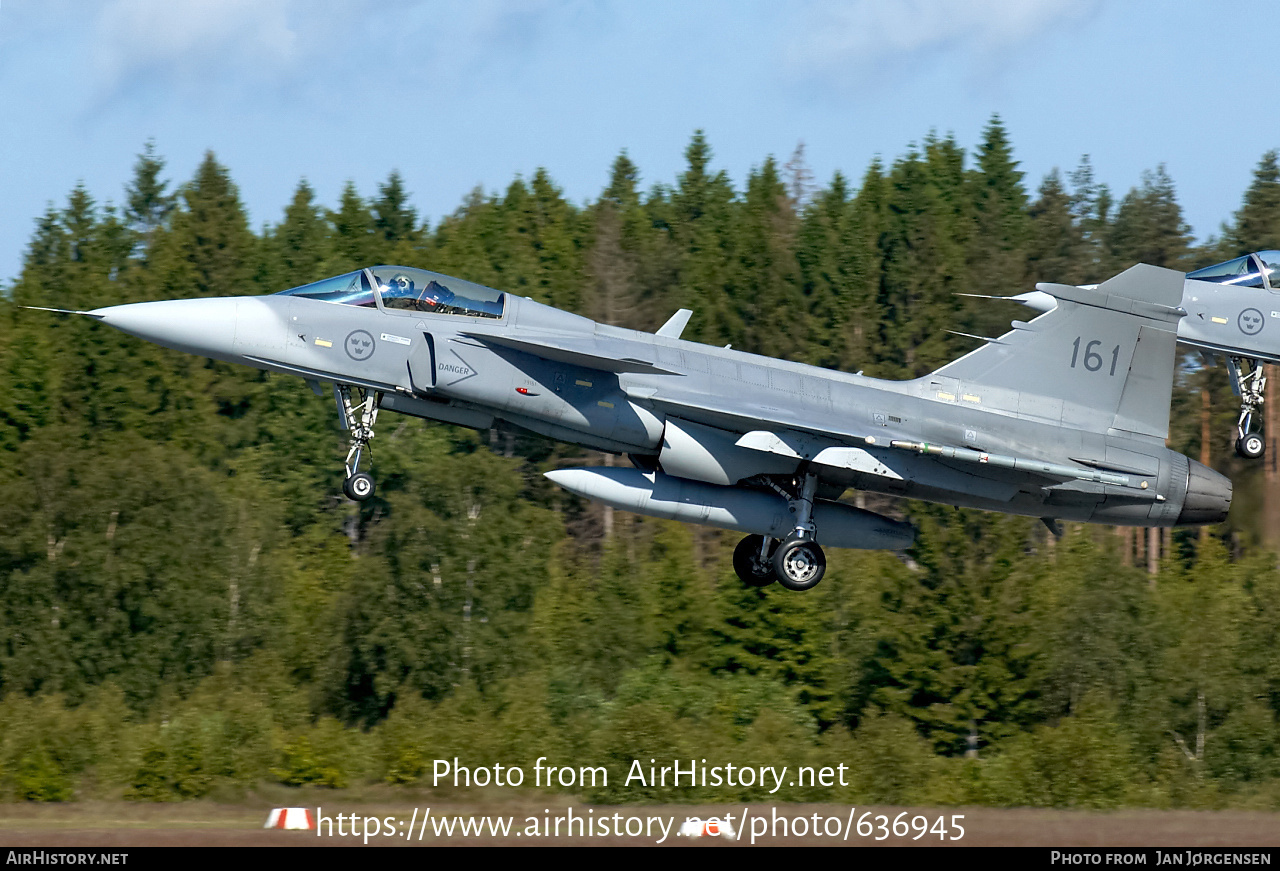 Aircraft Photo of 39161 | Saab JAS 39A Gripen | AirHistory.net #636945