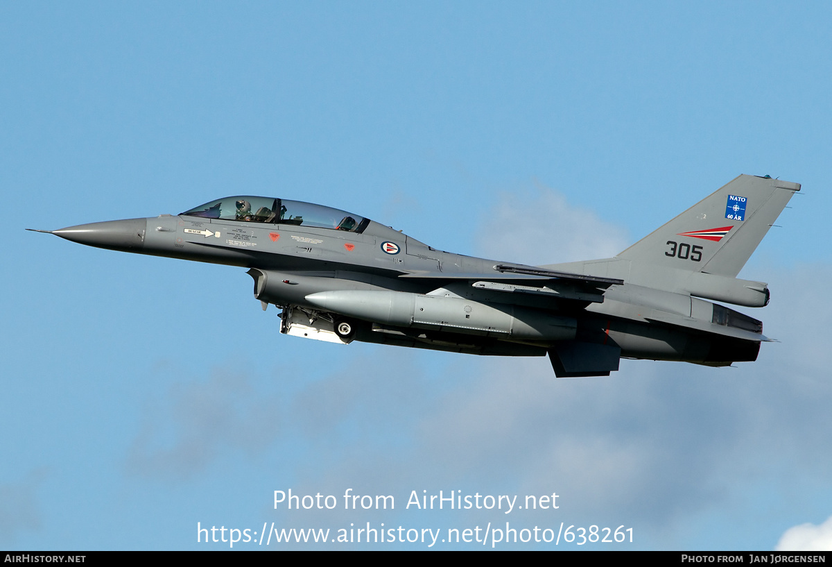 Aircraft Photo of 305 | General Dynamics F-16BM Fighting Falcon | Norway - Air Force | AirHistory.net #638261