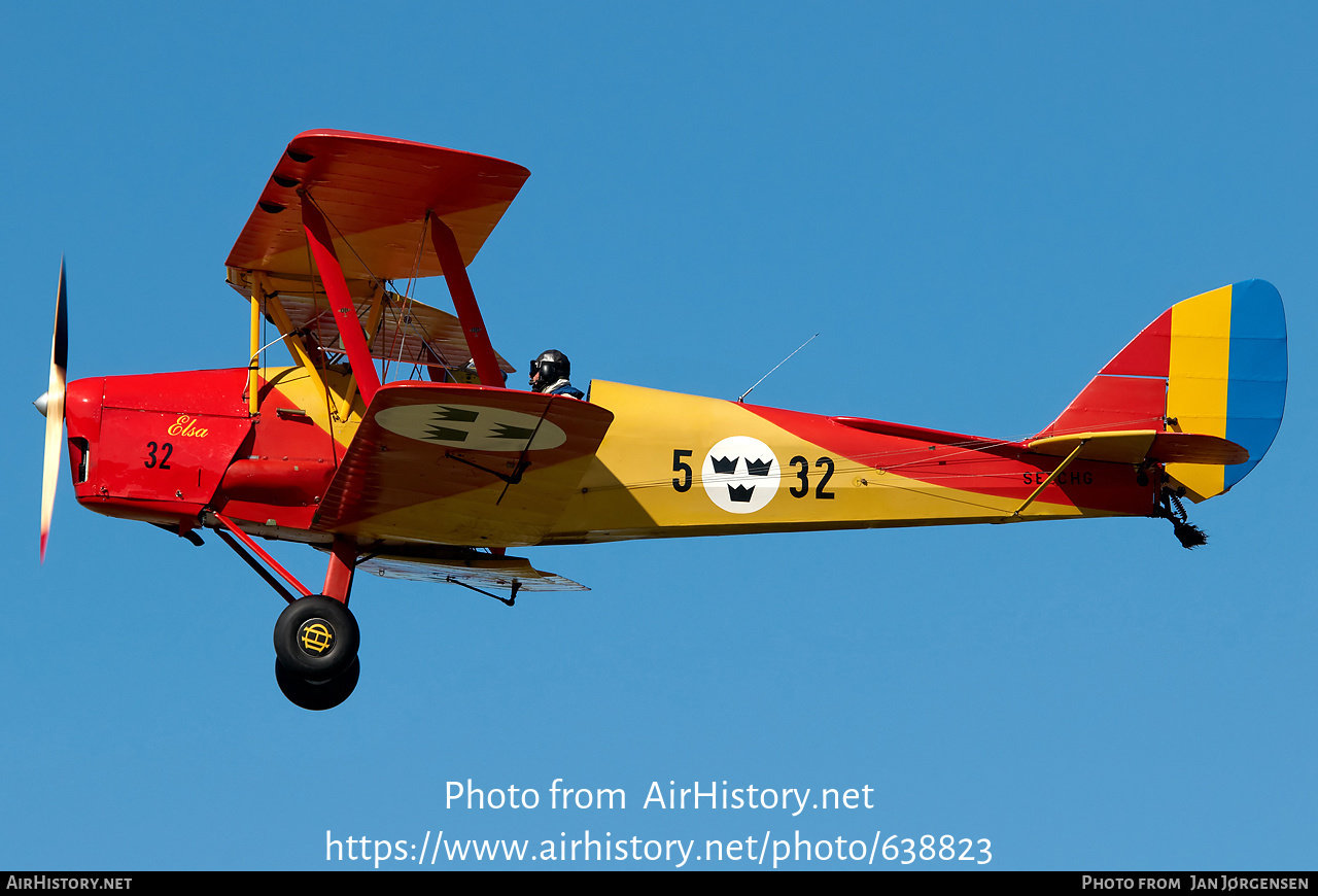 Aircraft Photo of SE-CHG | De Havilland D.H. 82A Tiger Moth | Sweden - Air Force | AirHistory.net #638823