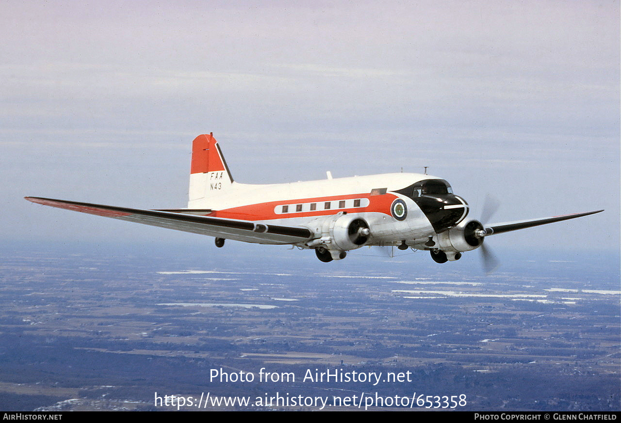 Aircraft Photo of N54595 | Douglas DC-3(A) | FAA - Federal Aviation Administration | AirHistory.net #653358