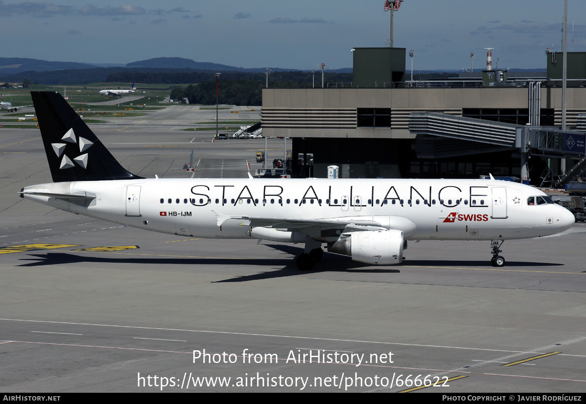 Aircraft Photo of HB-IJM | Airbus A320-214 | Swiss International Air Lines | AirHistory.net #666622