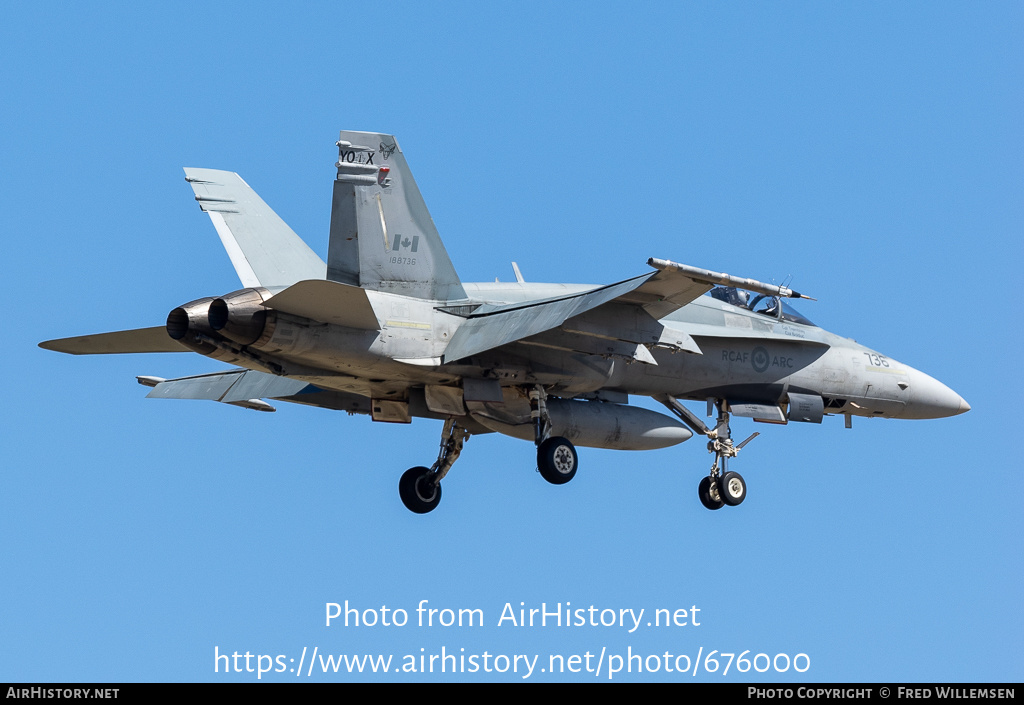 Aircraft Photo of 188736 | McDonnell Douglas CF-188 Hornet | Canada - Air Force | AirHistory.net #676000