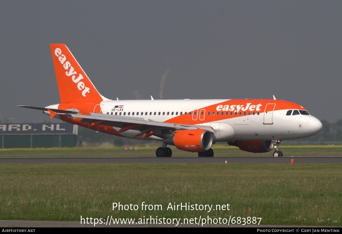 Aircraft Photo of OE-LKK | Airbus A319-111 | EasyJet | AirHistory.net #683887