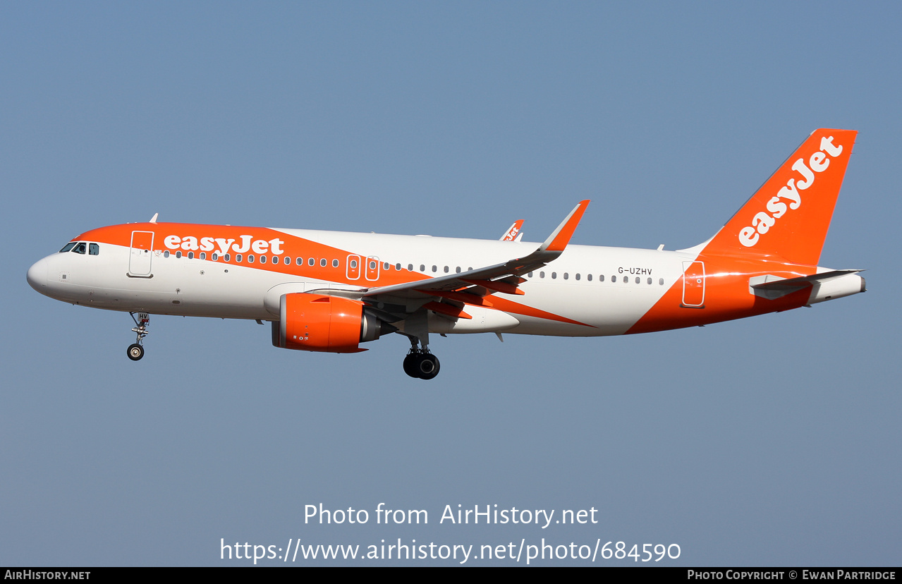 Aircraft Photo of G-UZHV | Airbus A320-251N | EasyJet | AirHistory.net #684590