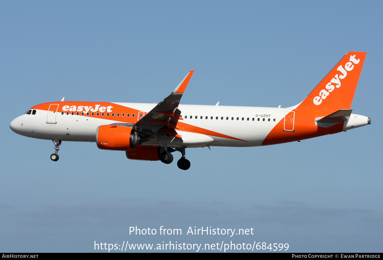 Aircraft Photo of G-UZHT | Airbus A320-251N | EasyJet | AirHistory.net #684599